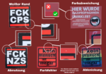 1000x Linke Sticker "Mischung mit Ecken und Kanten" - Antifa - Aufkleber - 161 – Bild 3
